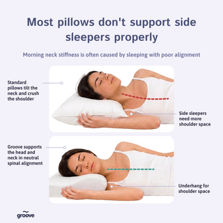 The Original Groove® Pain Relief Pillow - Sleep Better, Wake Up Pain-Free