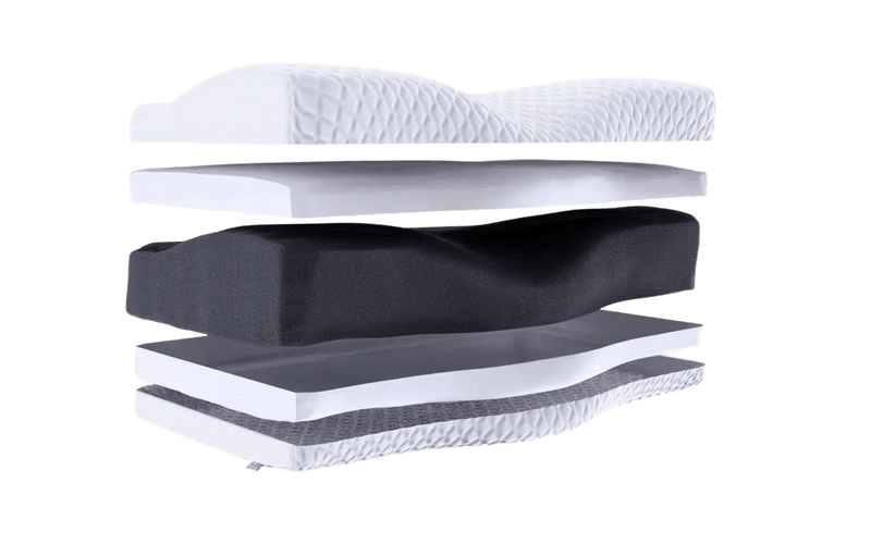 The Original Groove® Pain Relief Pillow - Sleep Better, Wake Up Pain-Free